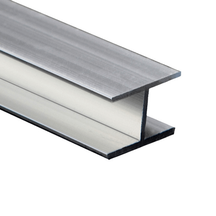 Stainless steel profile